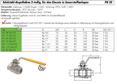 Datenblatt Kugelhahn 2-teilig Edelstahl IG PN 20 für Sauerstoffanlagen alle Größen
